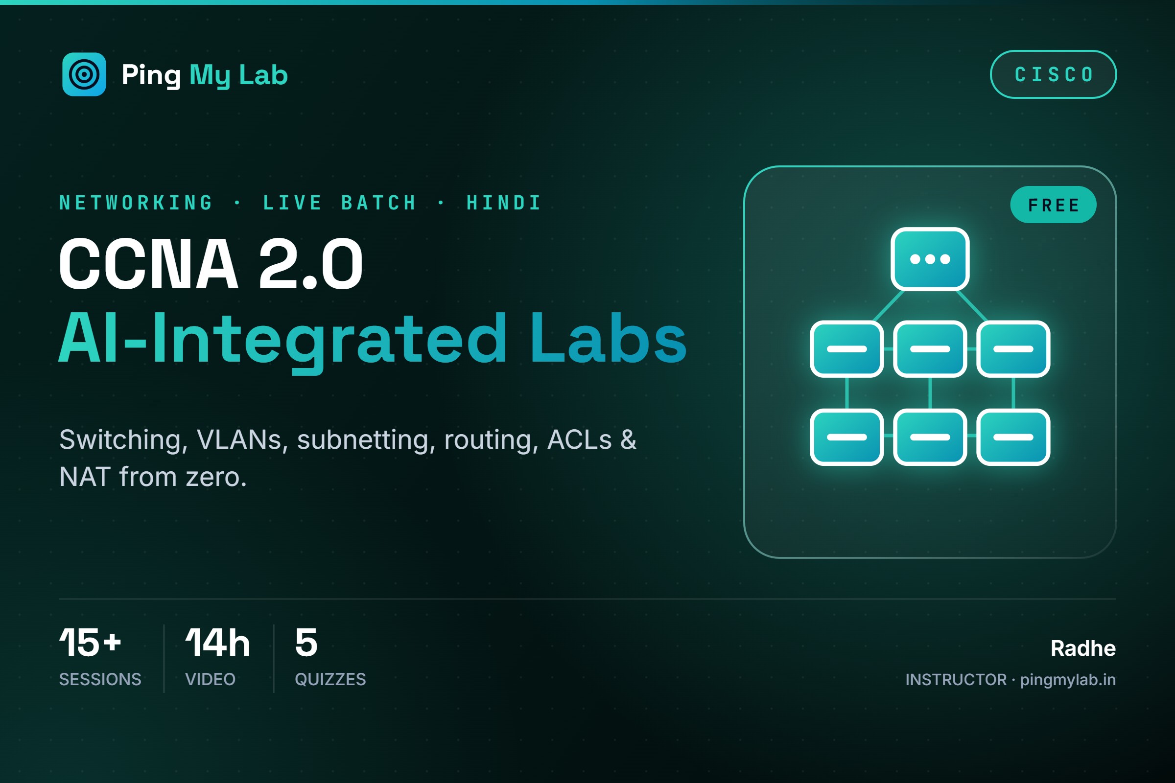 CCNA 2.0