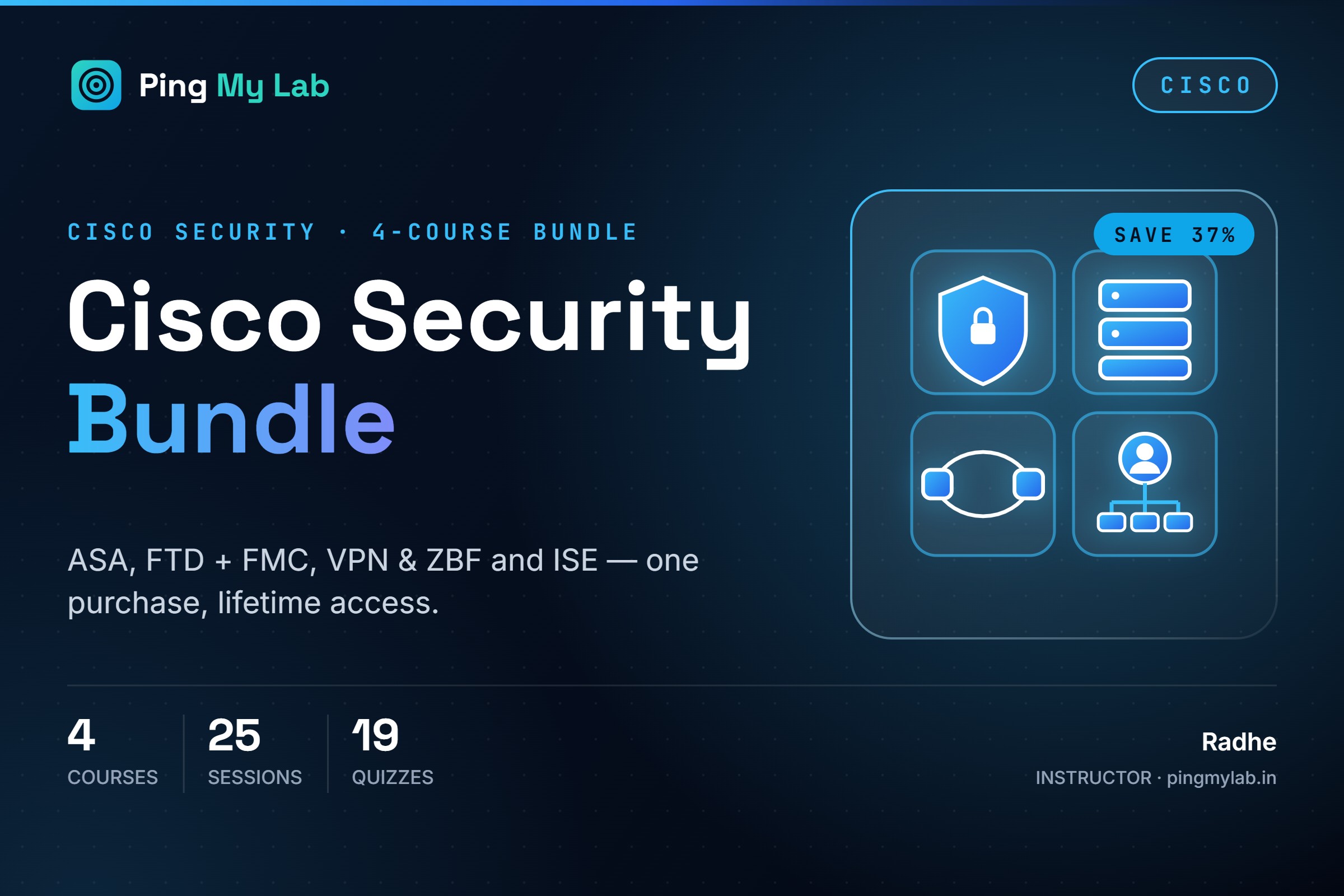 Cisco Security Bundle